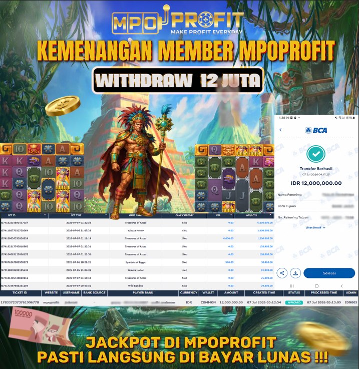 MPOPROFIT JACKPOT SLOT PGSOFT! KEMENANGAN MURNI DI (TREASURE OF AZTEC TOTAL RP 12.000.000,- LUNAS)